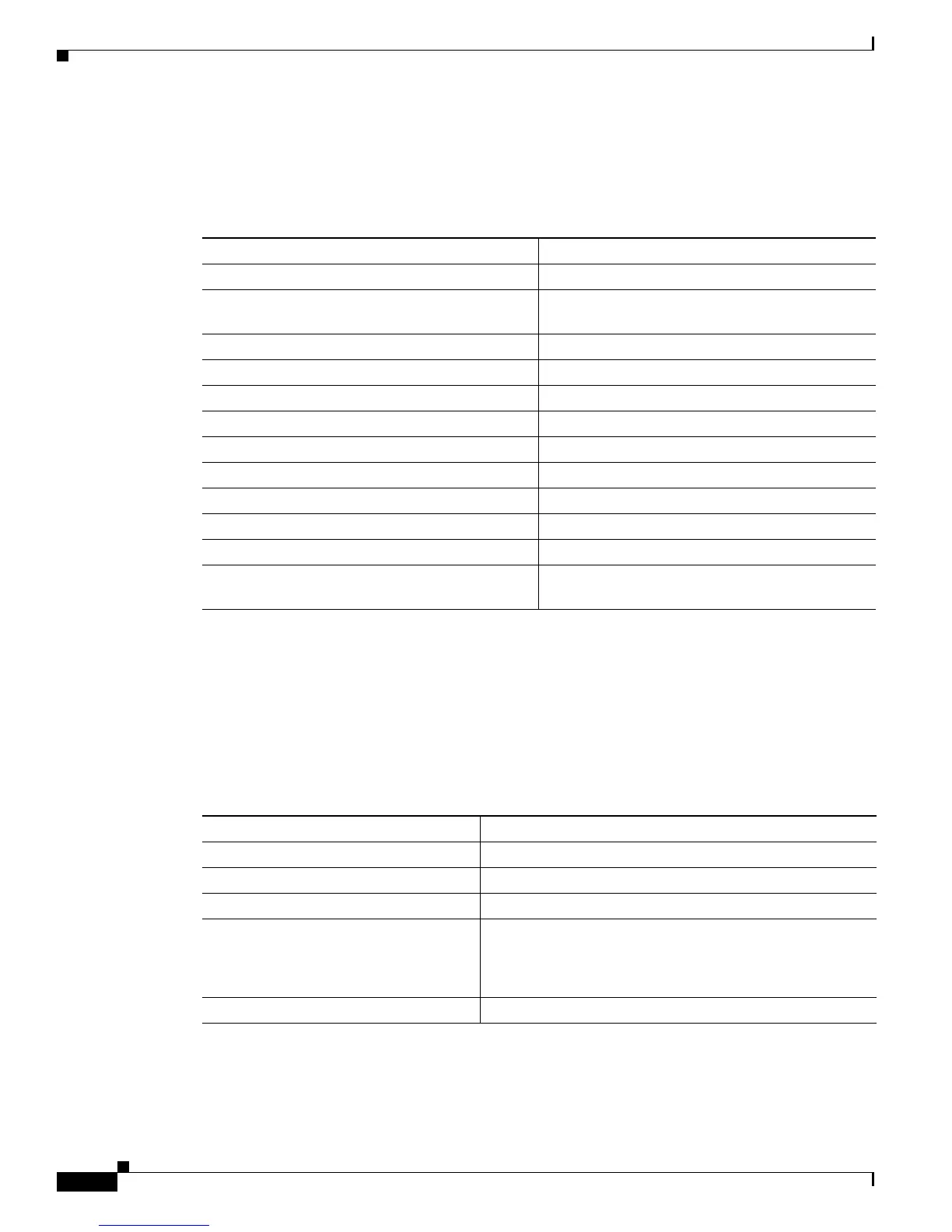 Page #642 background image