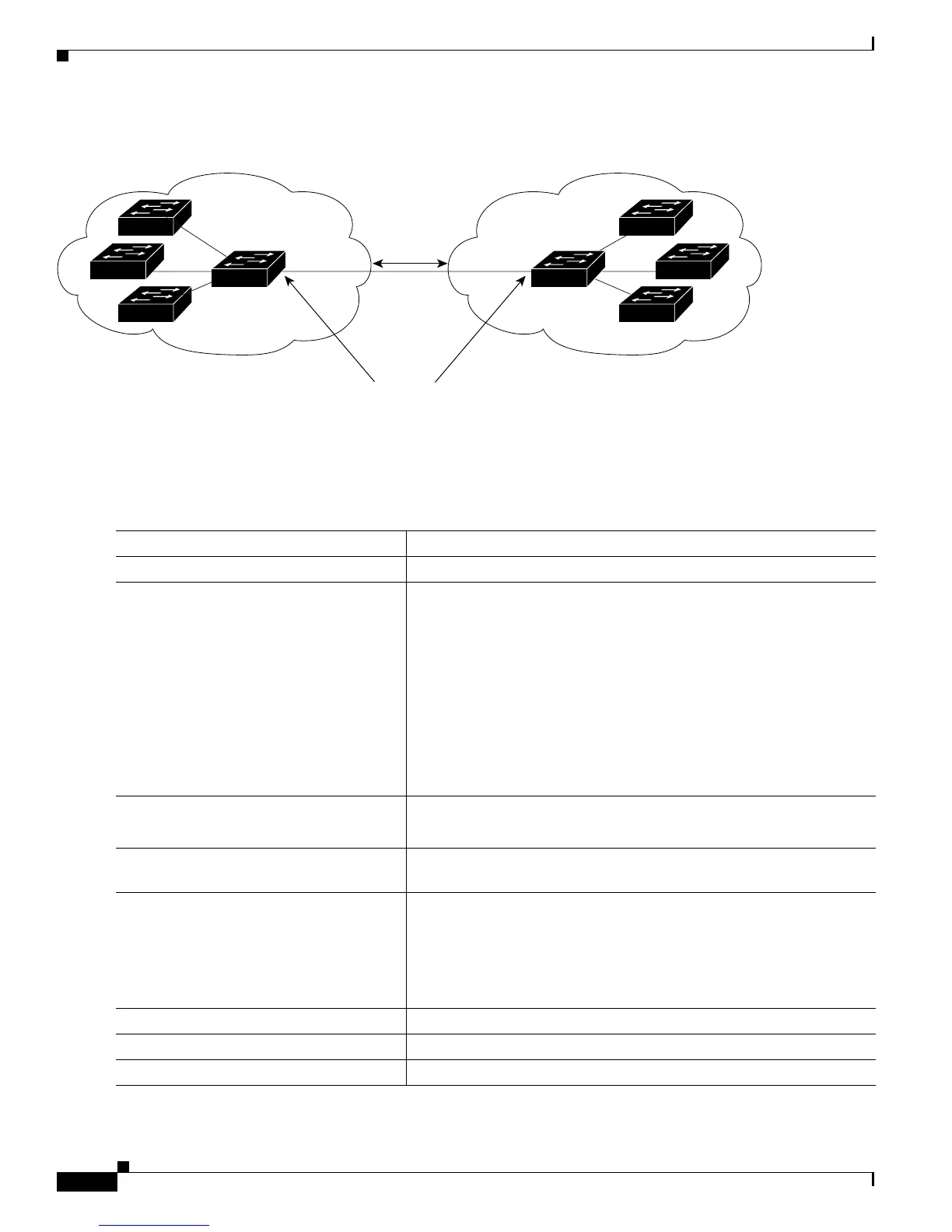 Page #754 background image