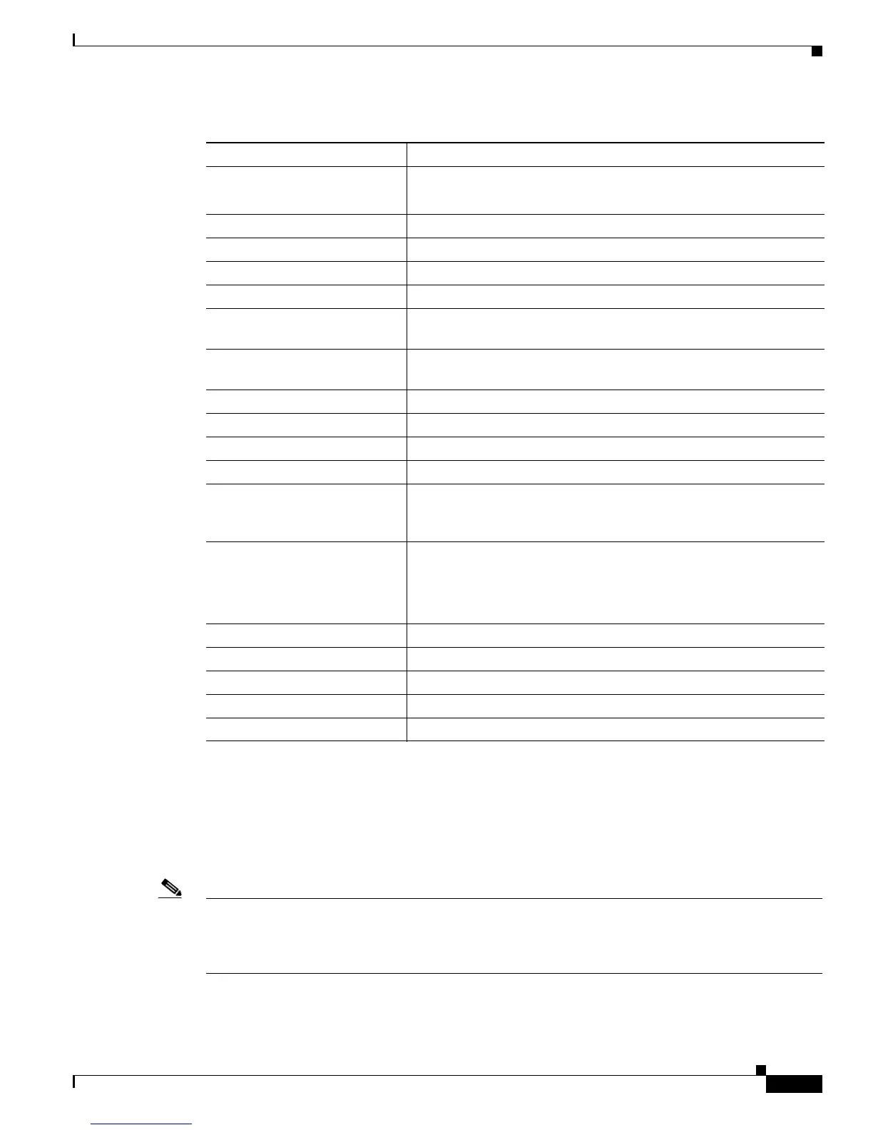 Page #857 background image