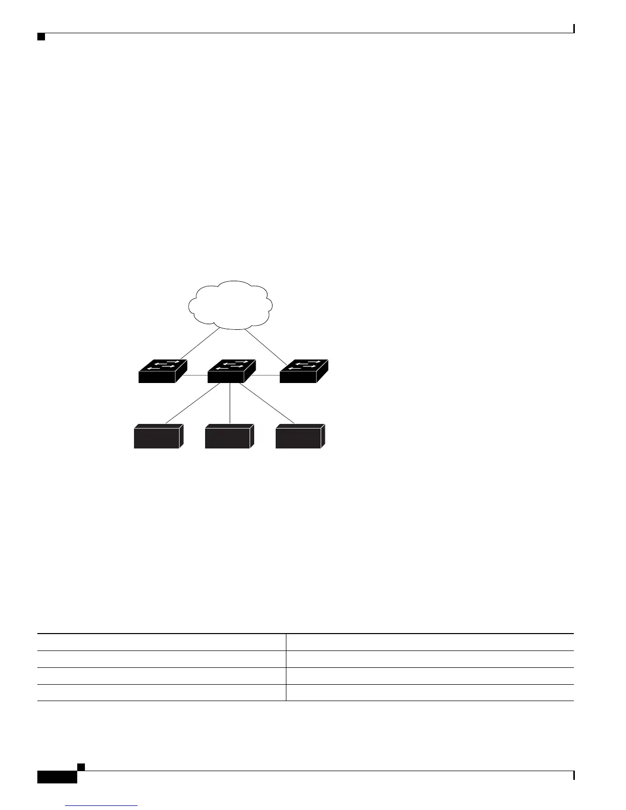 Page #862 background image