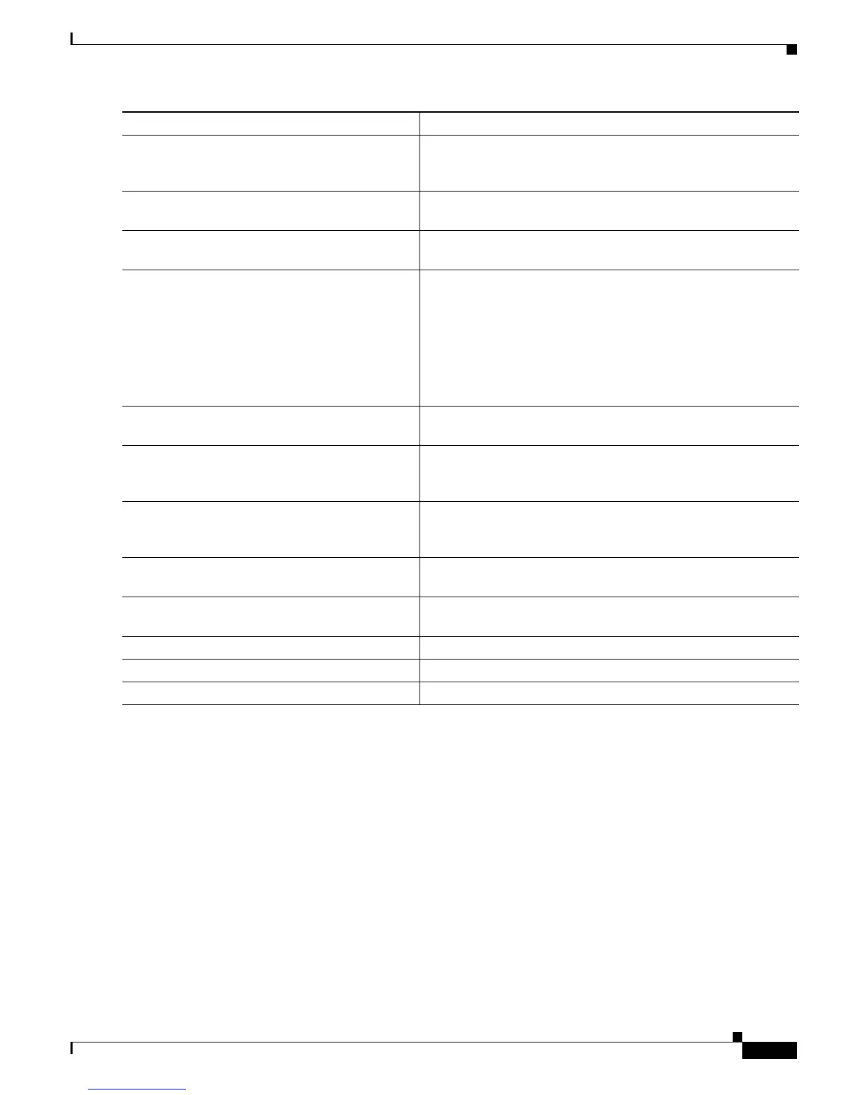 Page #879 background image