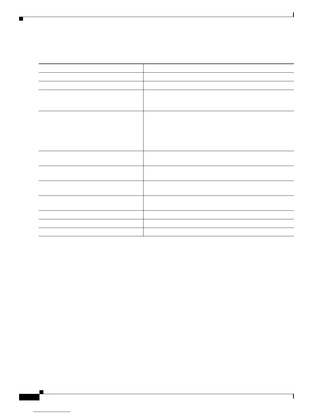 Page #880 background image