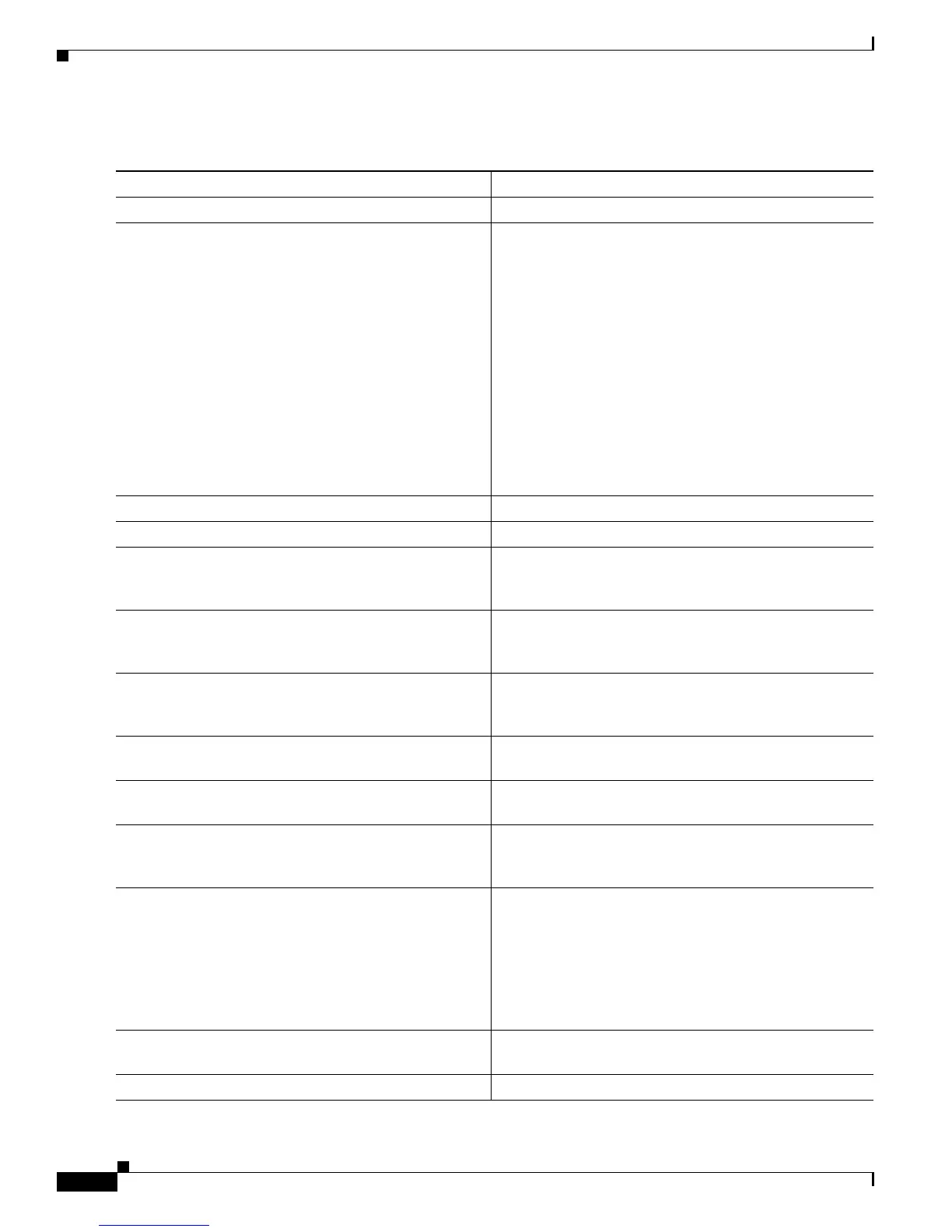 Page #900 background image