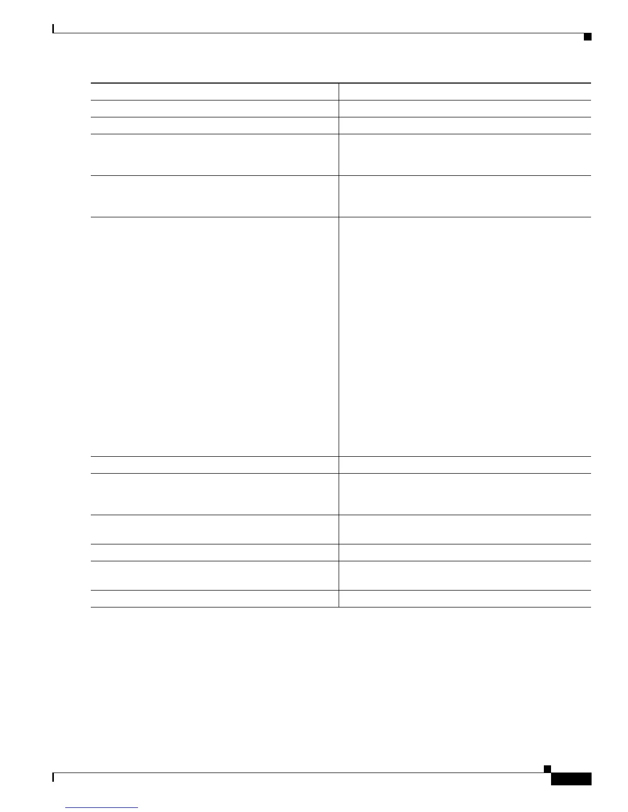 Page #901 background image
