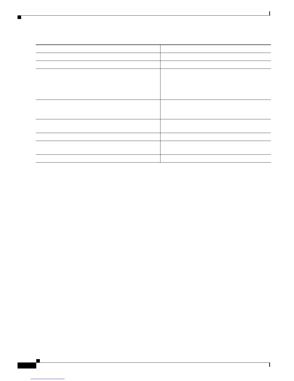 Page #902 background image