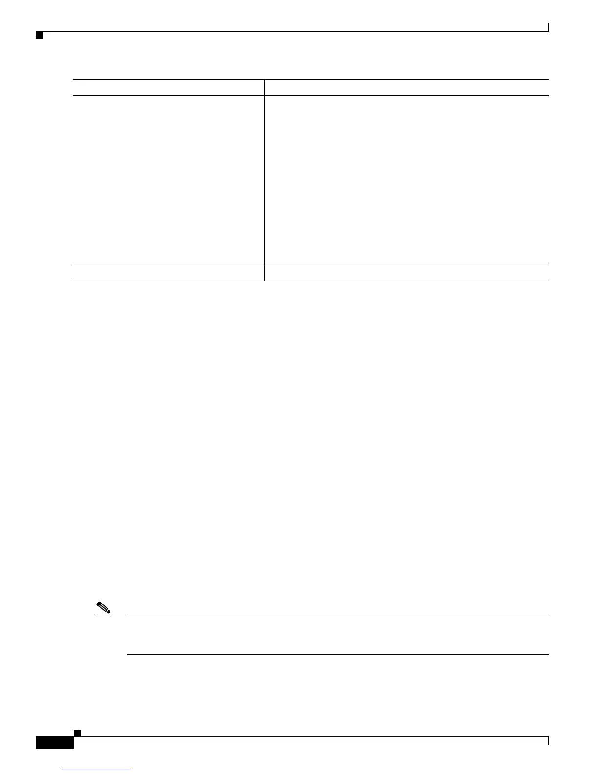 Page #928 background image