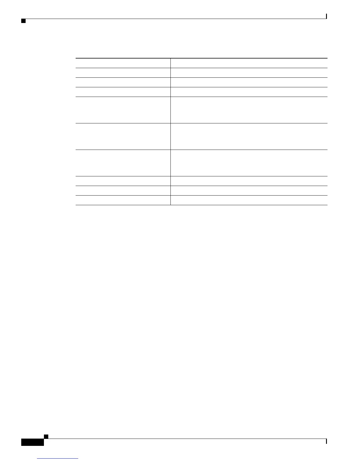 Page #942 background image