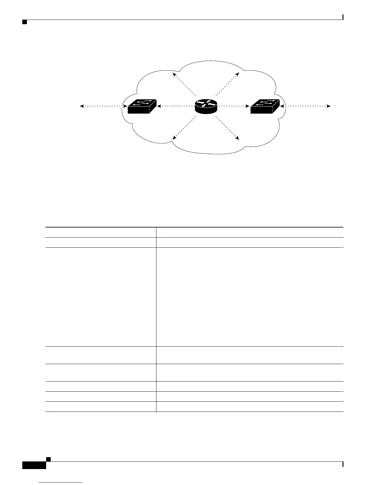 Page #994 background image