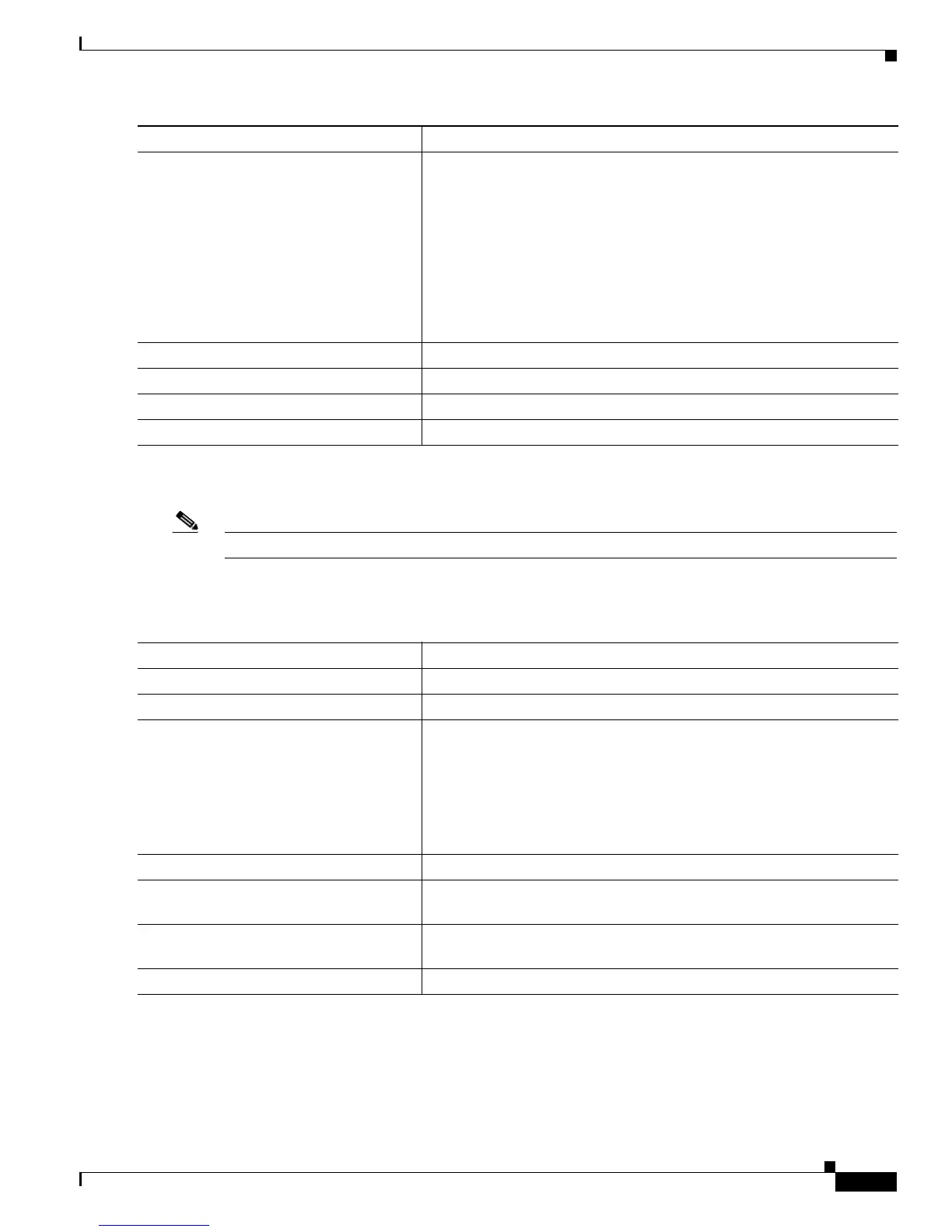 Page #145 background image