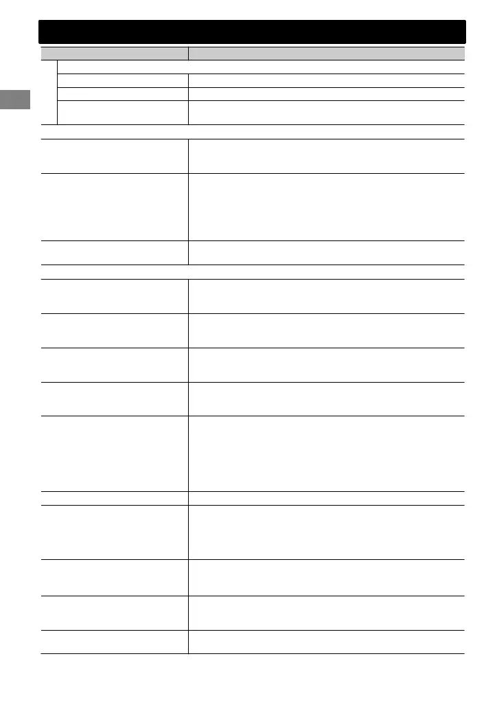 Page #66 background image