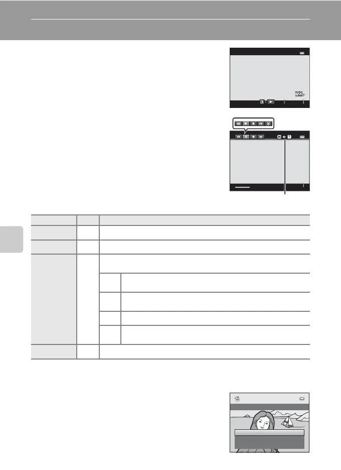 Page #100 background image