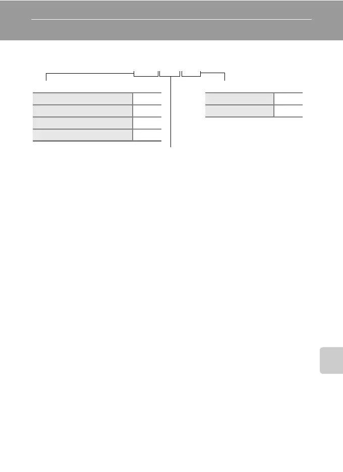 Page #143 background image