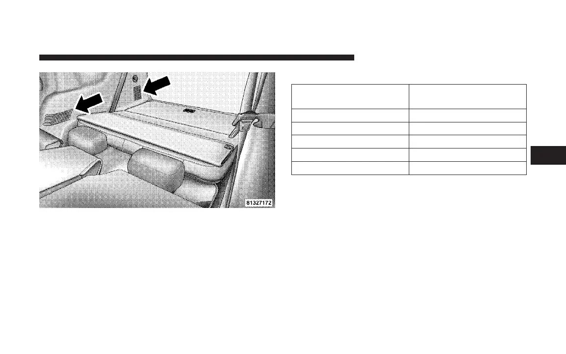 Page #262 background image