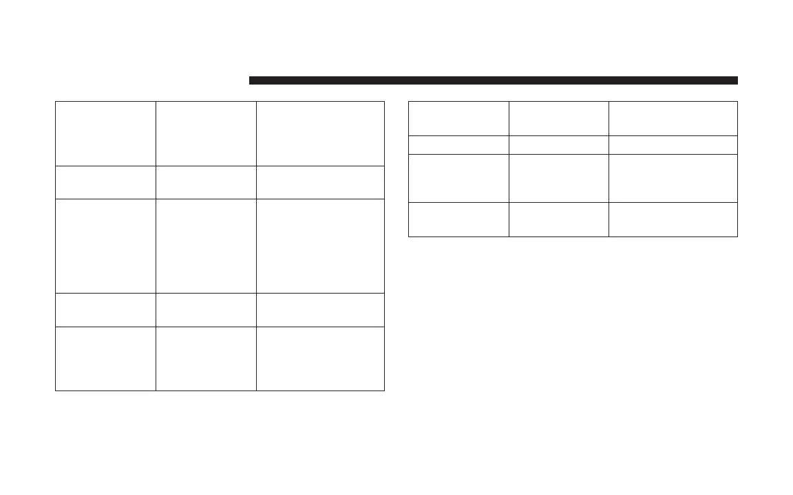 Page #423 background image