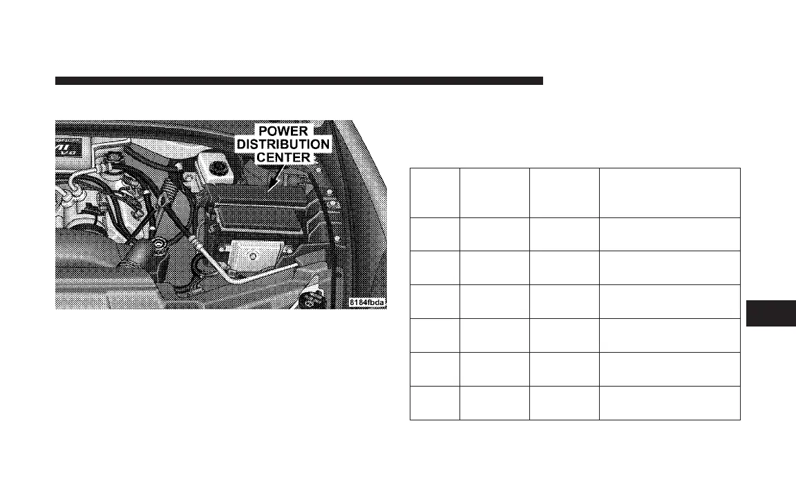 Page #424 background image