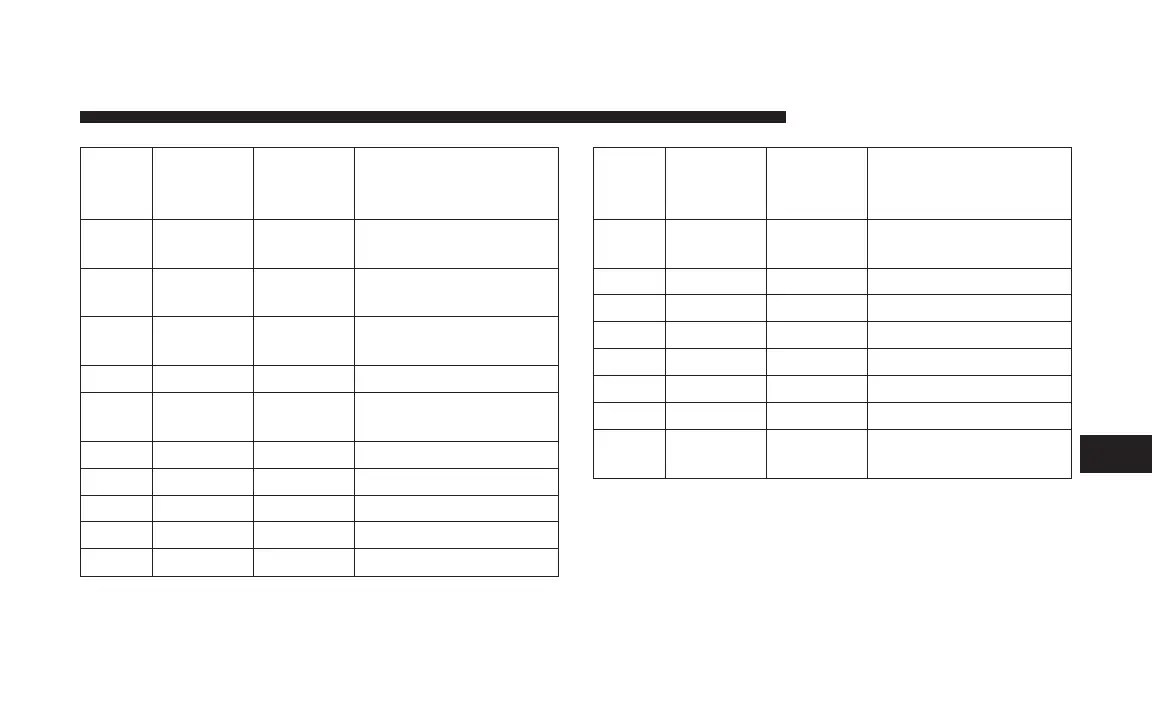 Page #426 background image