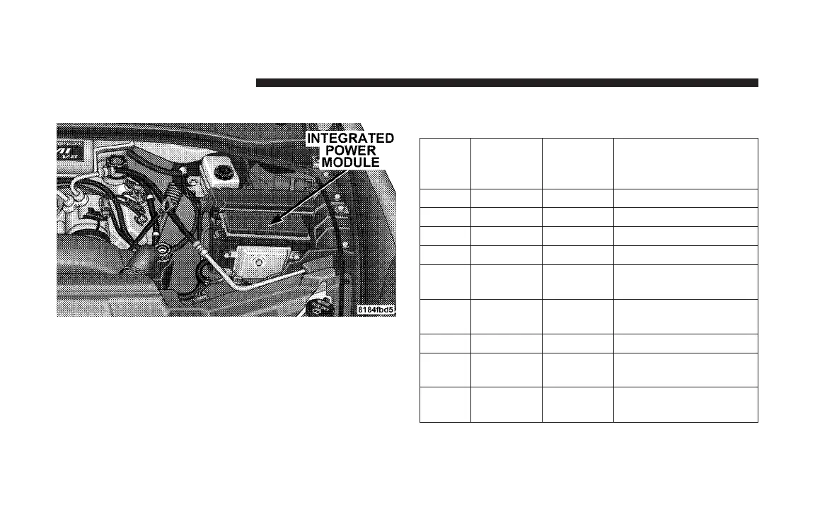 Page #427 background image
