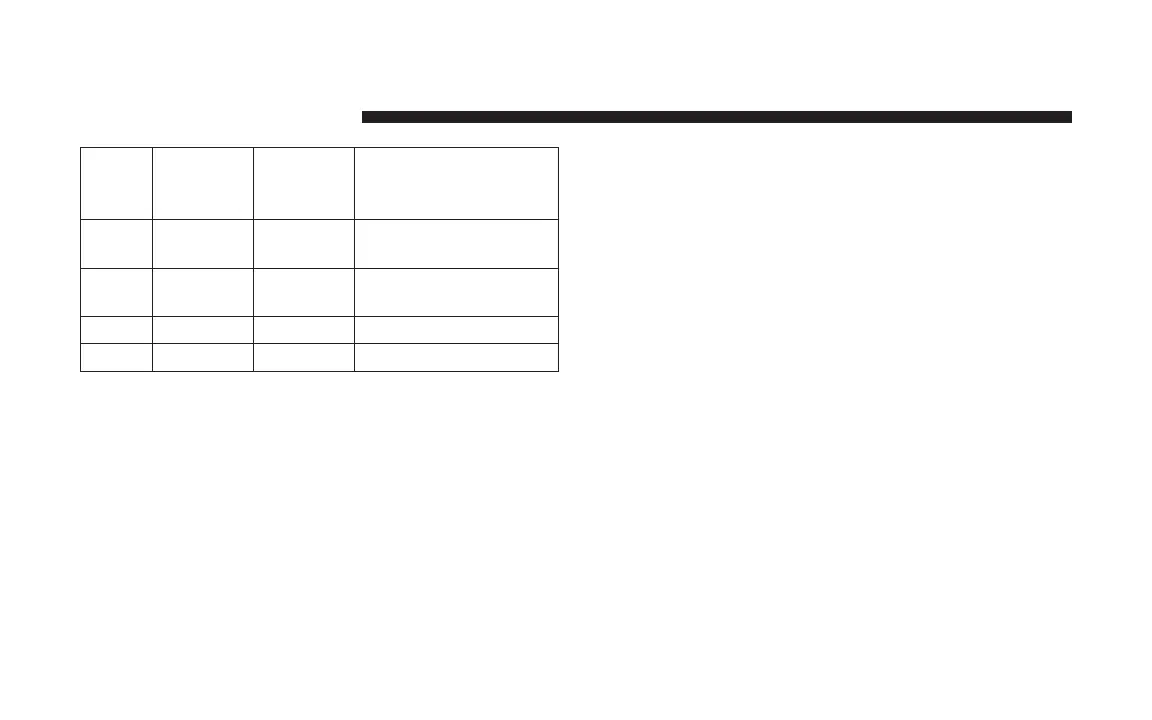 Page #429 background image