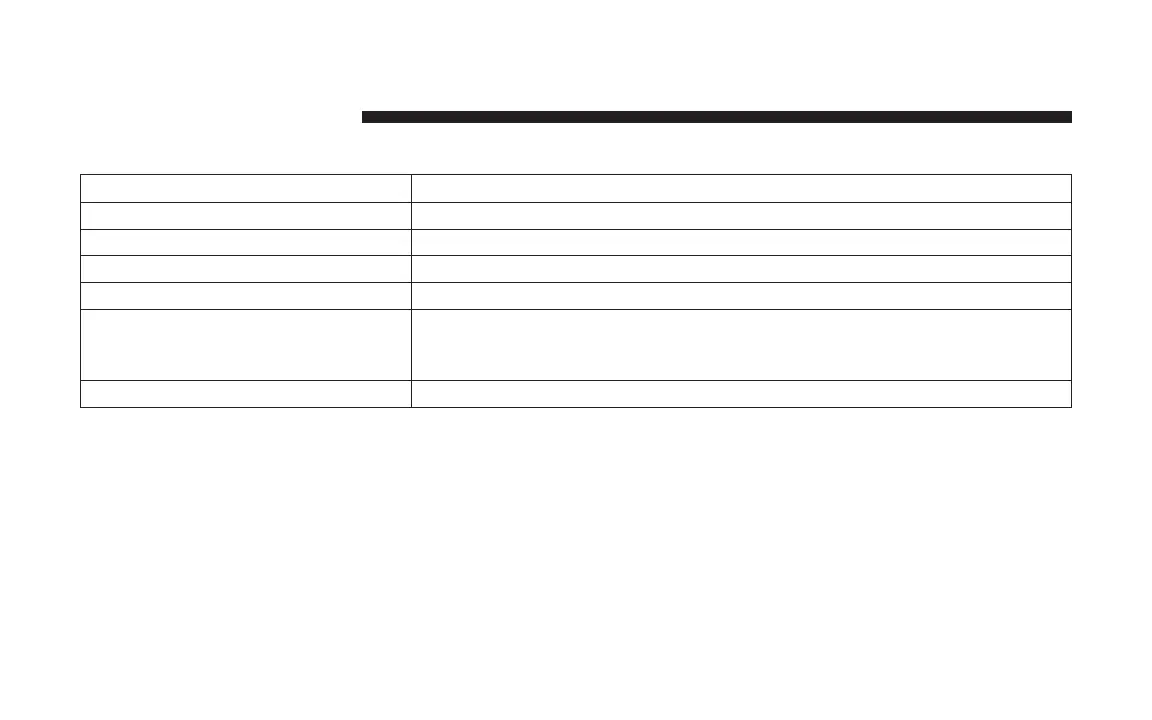 Page #439 background image