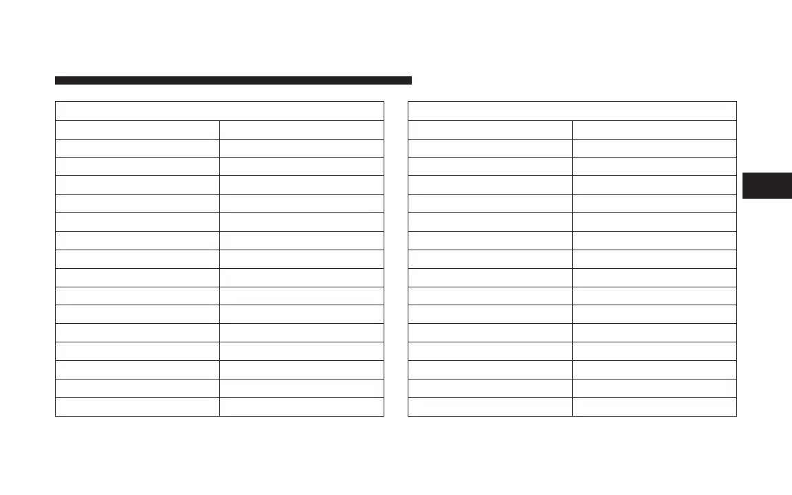 Page #114 background image
