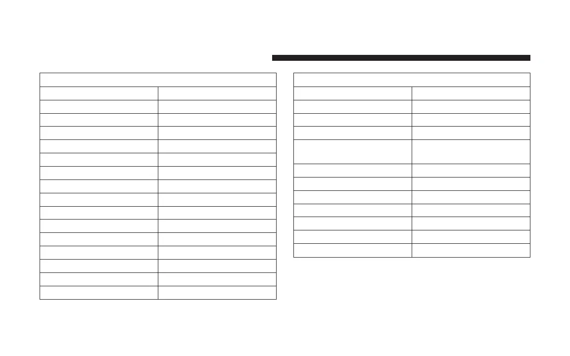 Page #115 background image