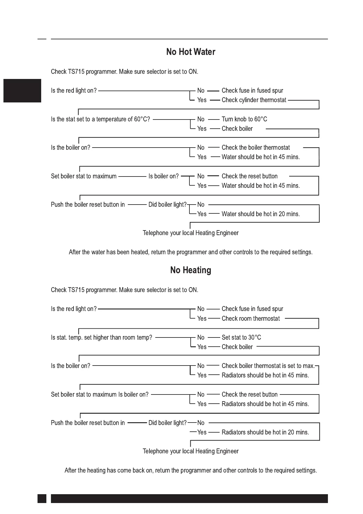 Page #20 background image
