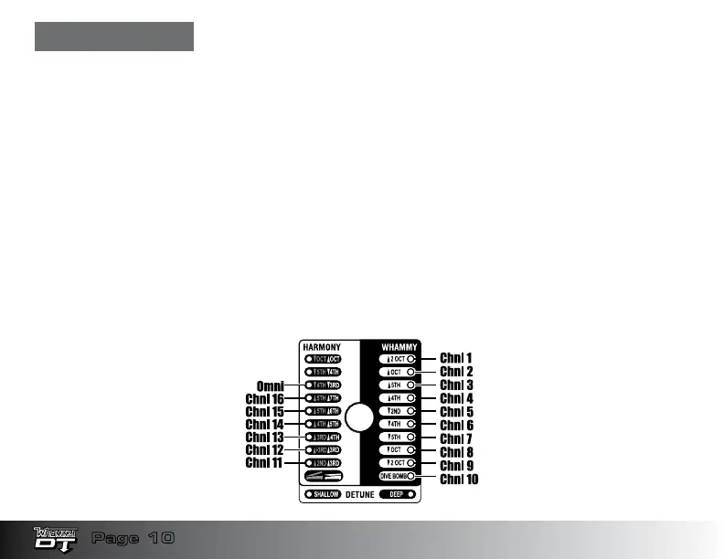 Page #14 background image