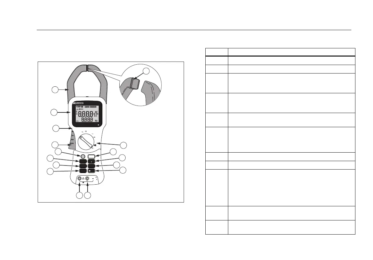Page #13 background image