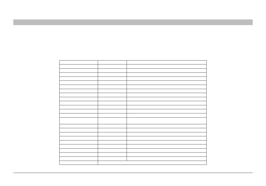 Page #96 background image