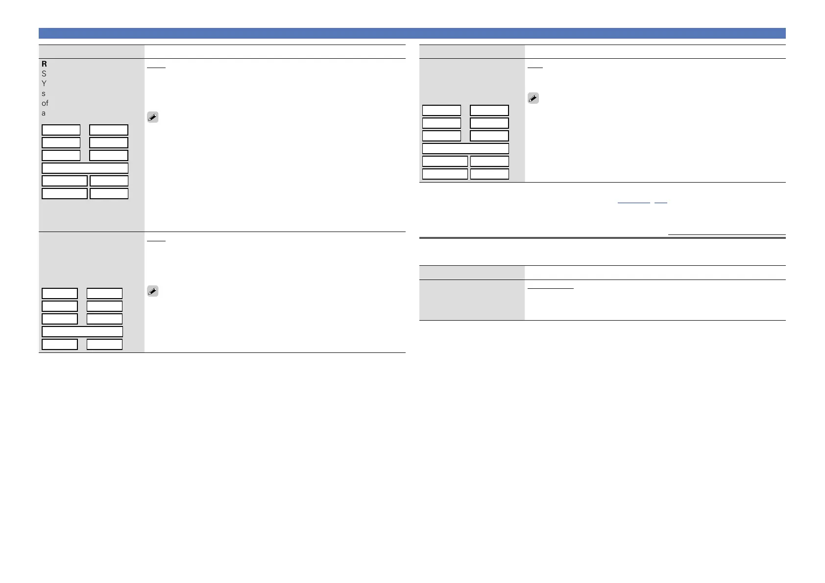 Page #135 background image
