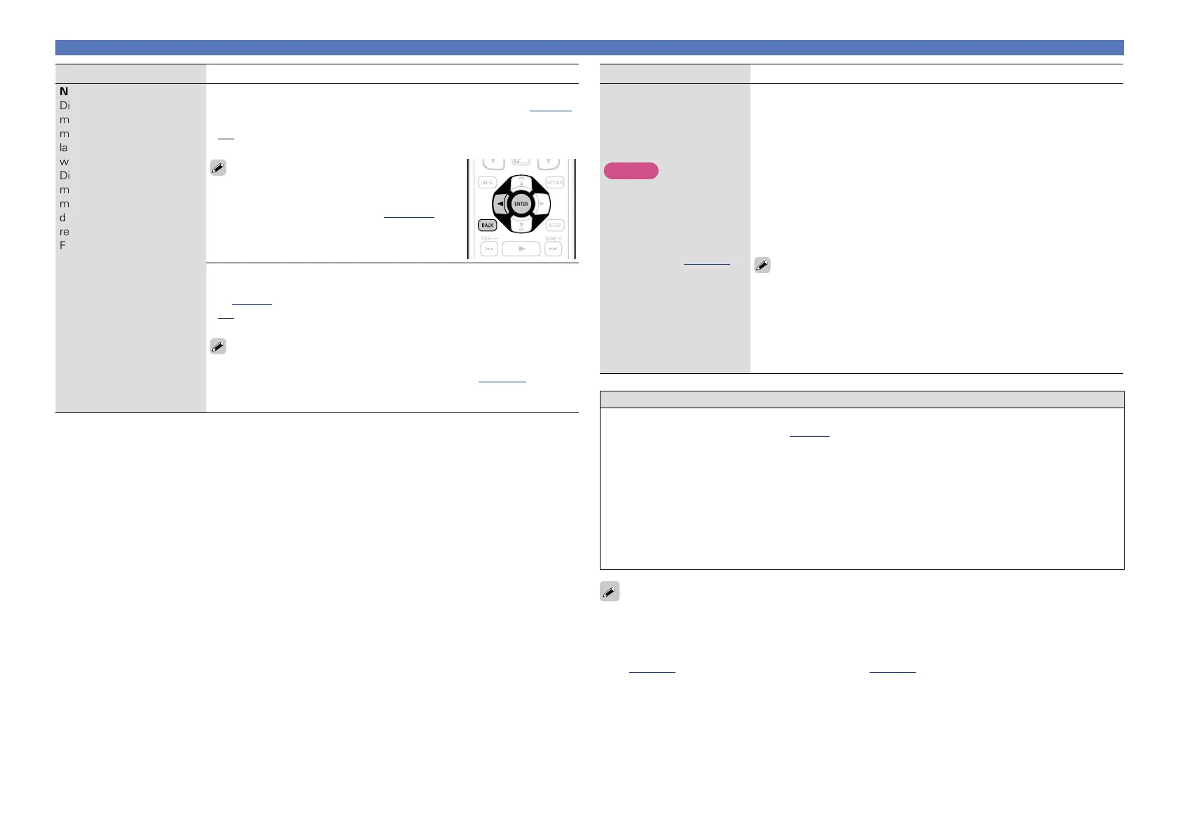 Page #158 background image