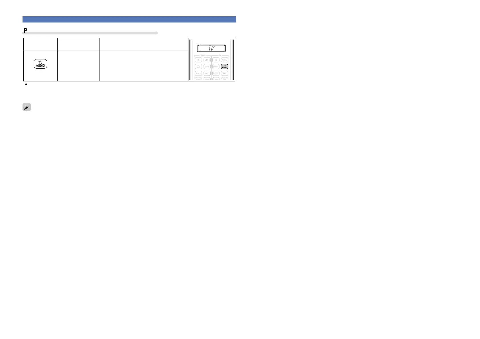 Page #162 background image