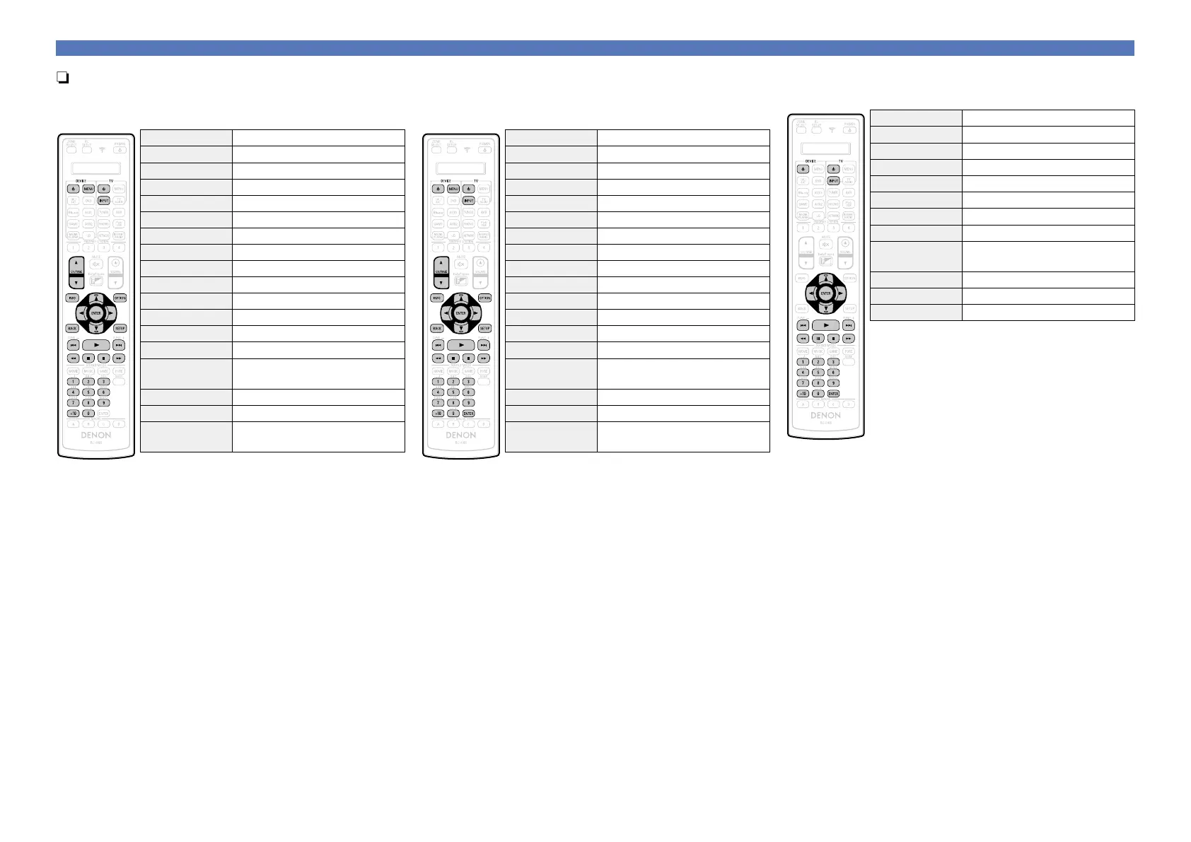 Page #165 background image