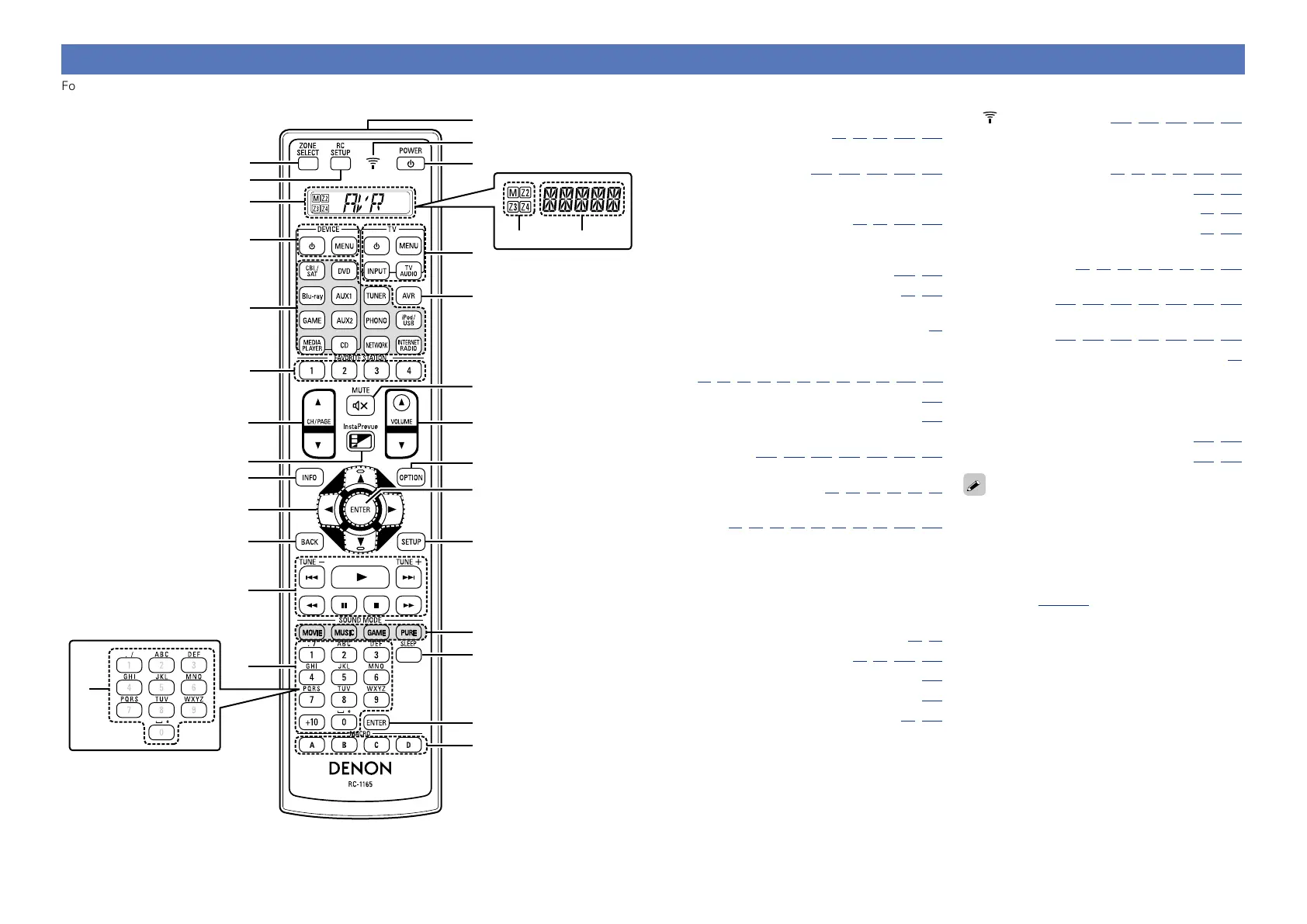 Page #177 background image
