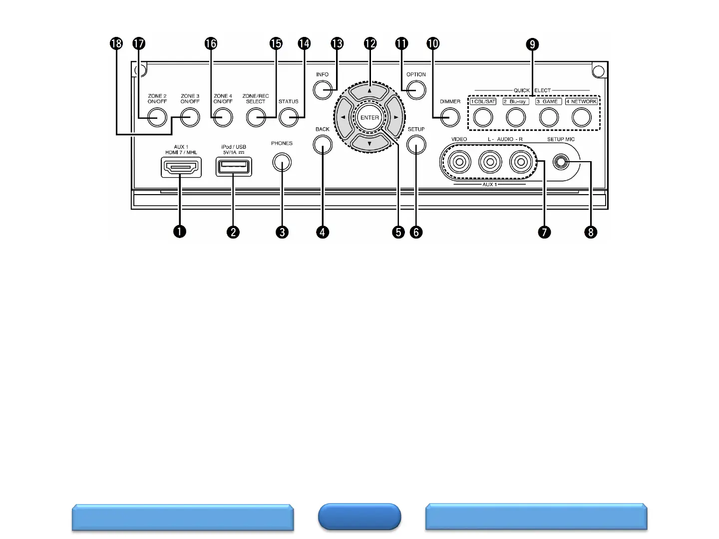 Page #3 background image