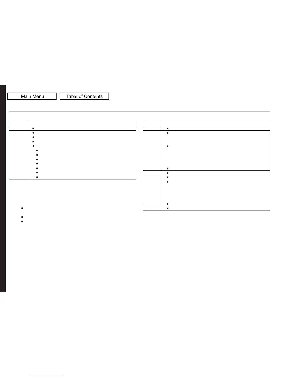 Page #427 background image