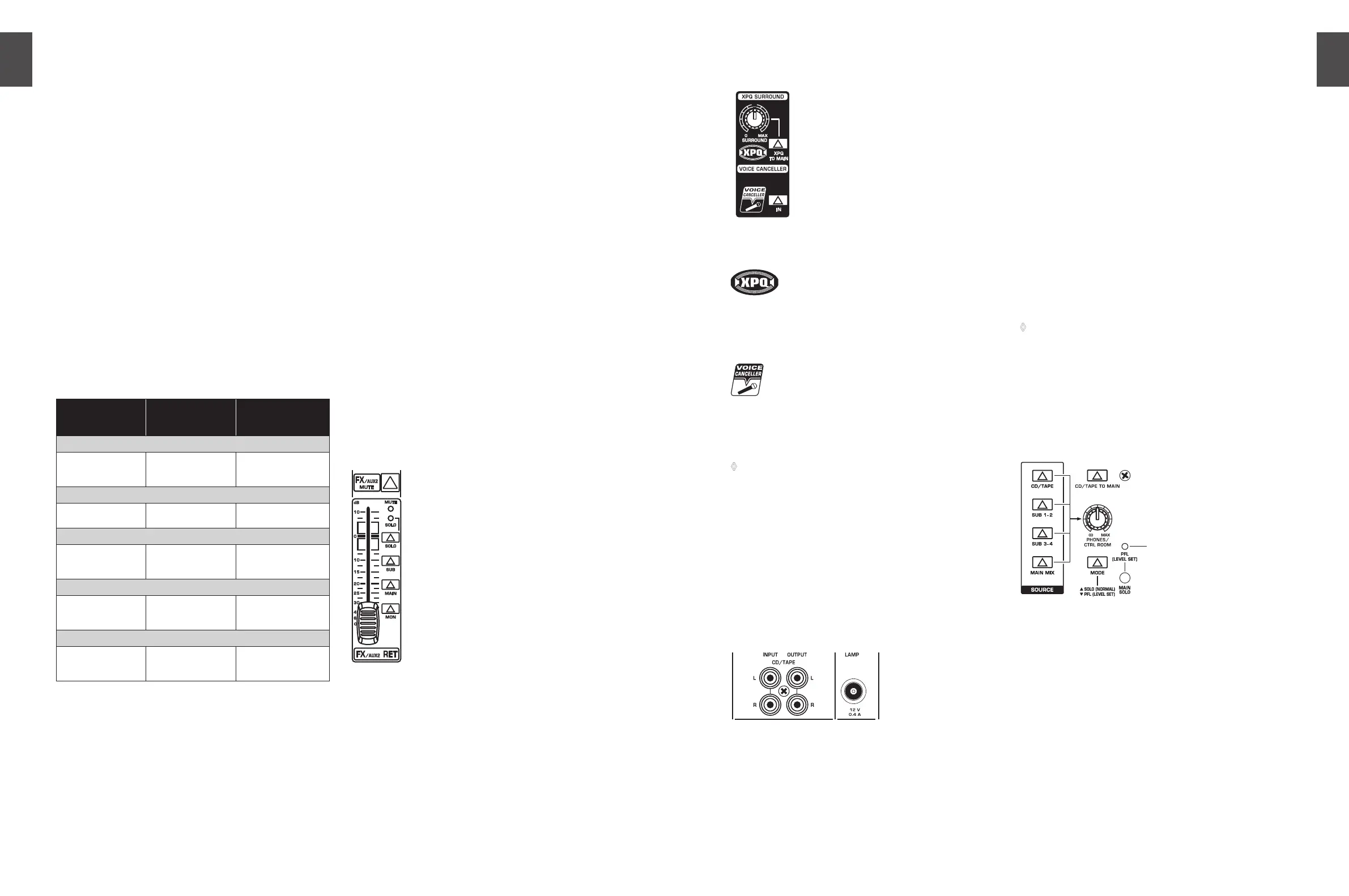 Page #6 background image