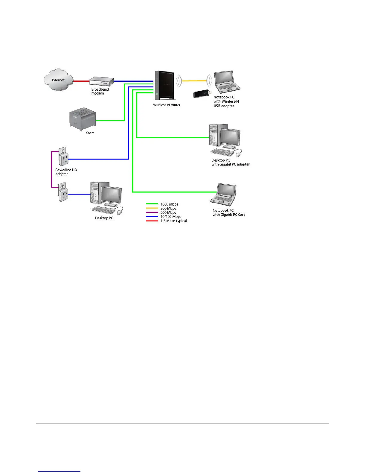 Page #39 background image