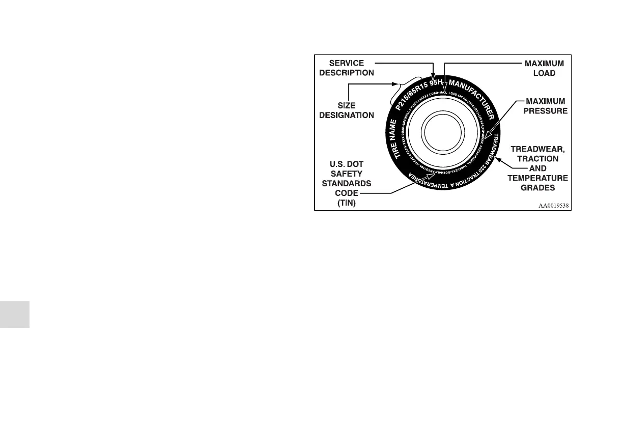 Page #355 background image