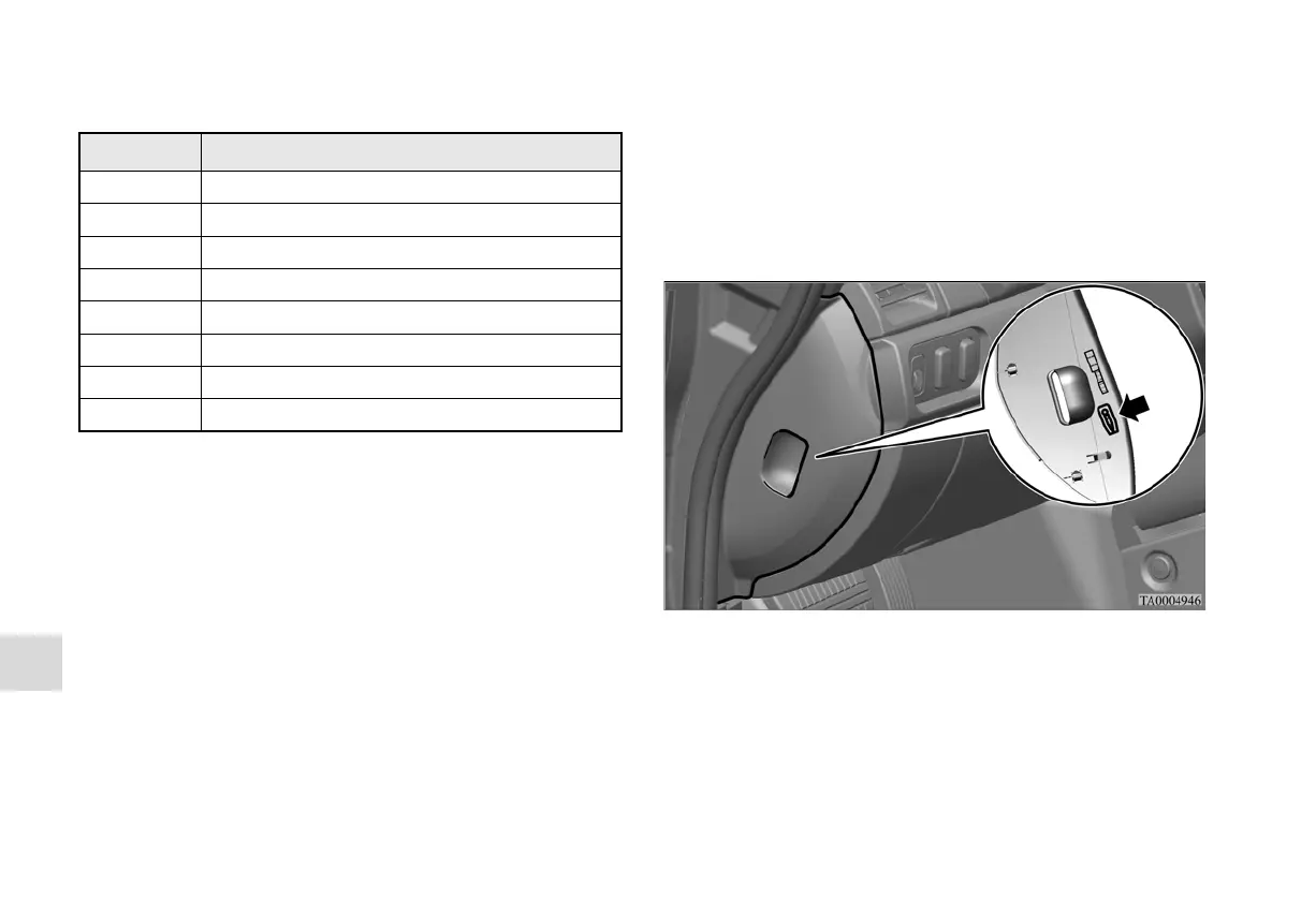 Page #377 background image