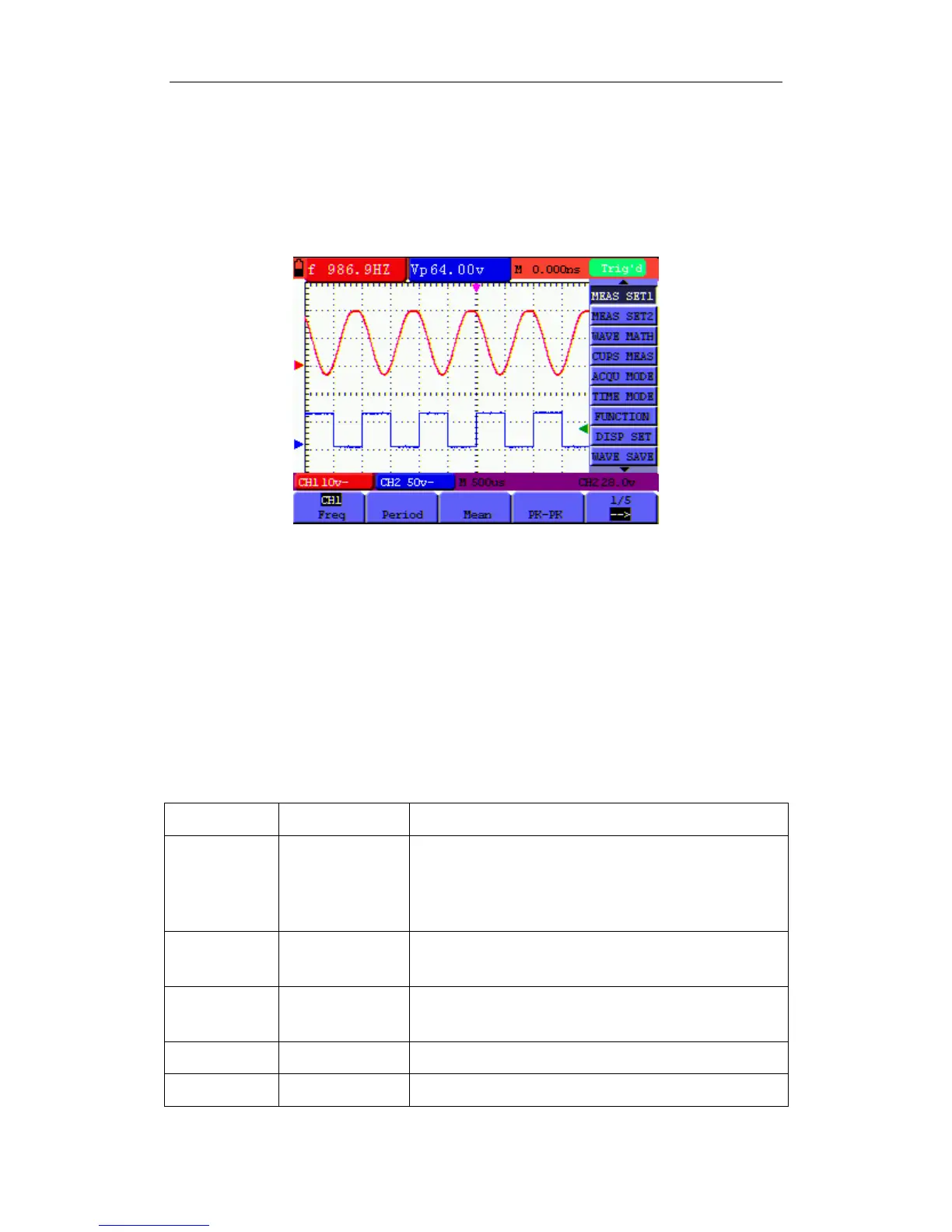 Page #63 background image