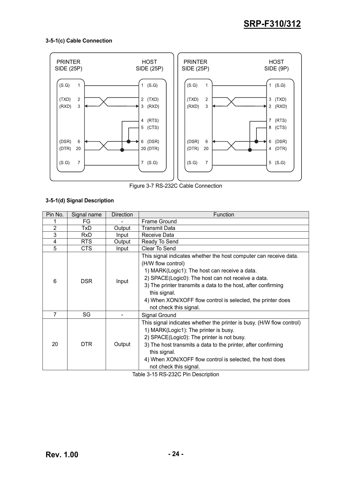 Page #24 background image
