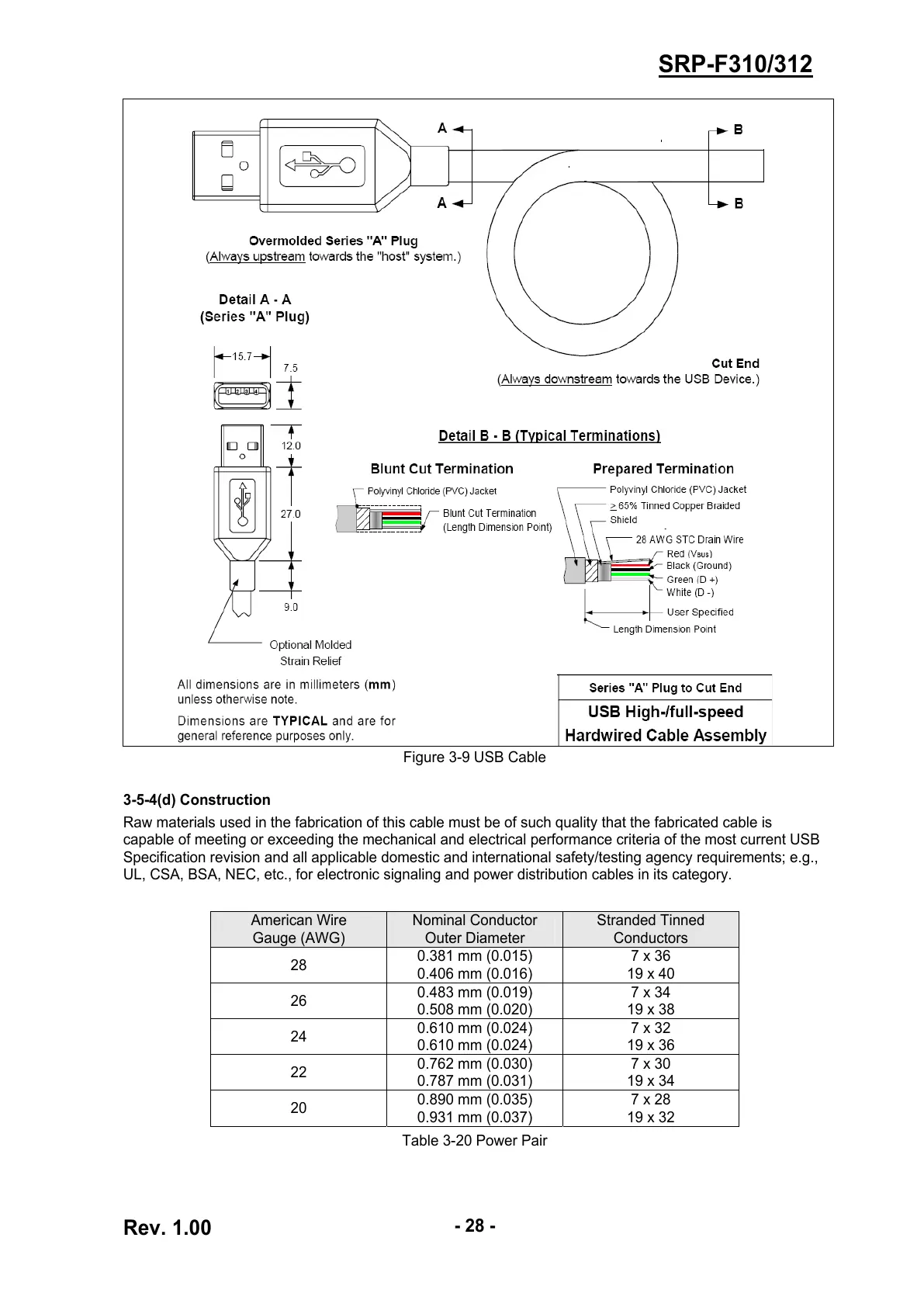 Page #28 background image