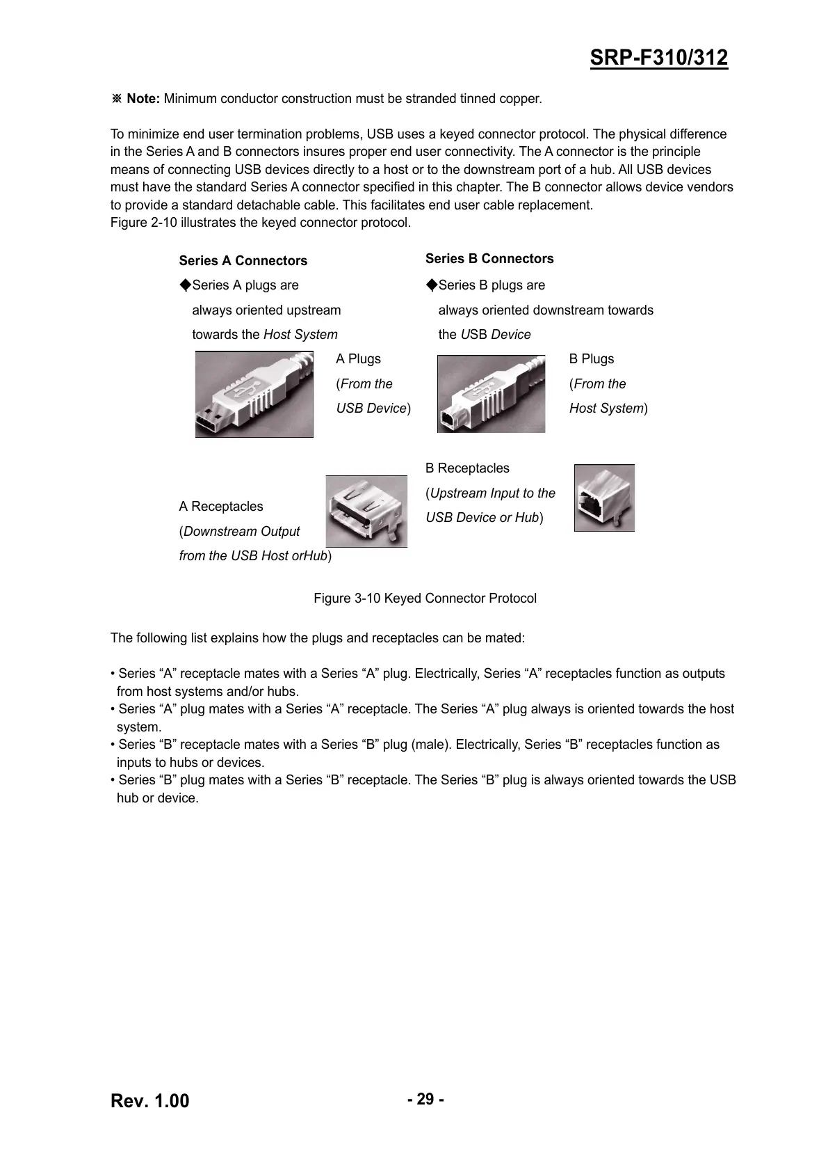 Page #29 background image