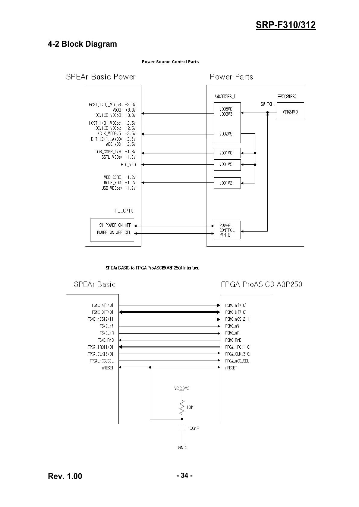 Page #34 background image
