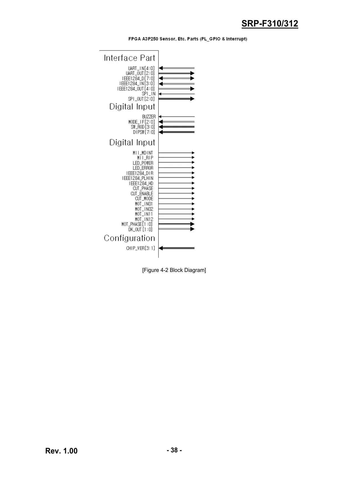 Page #38 background image