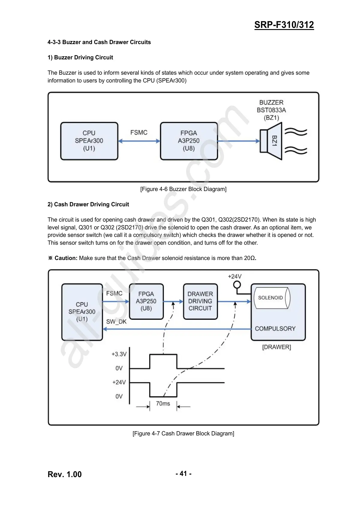 Page #41 background image