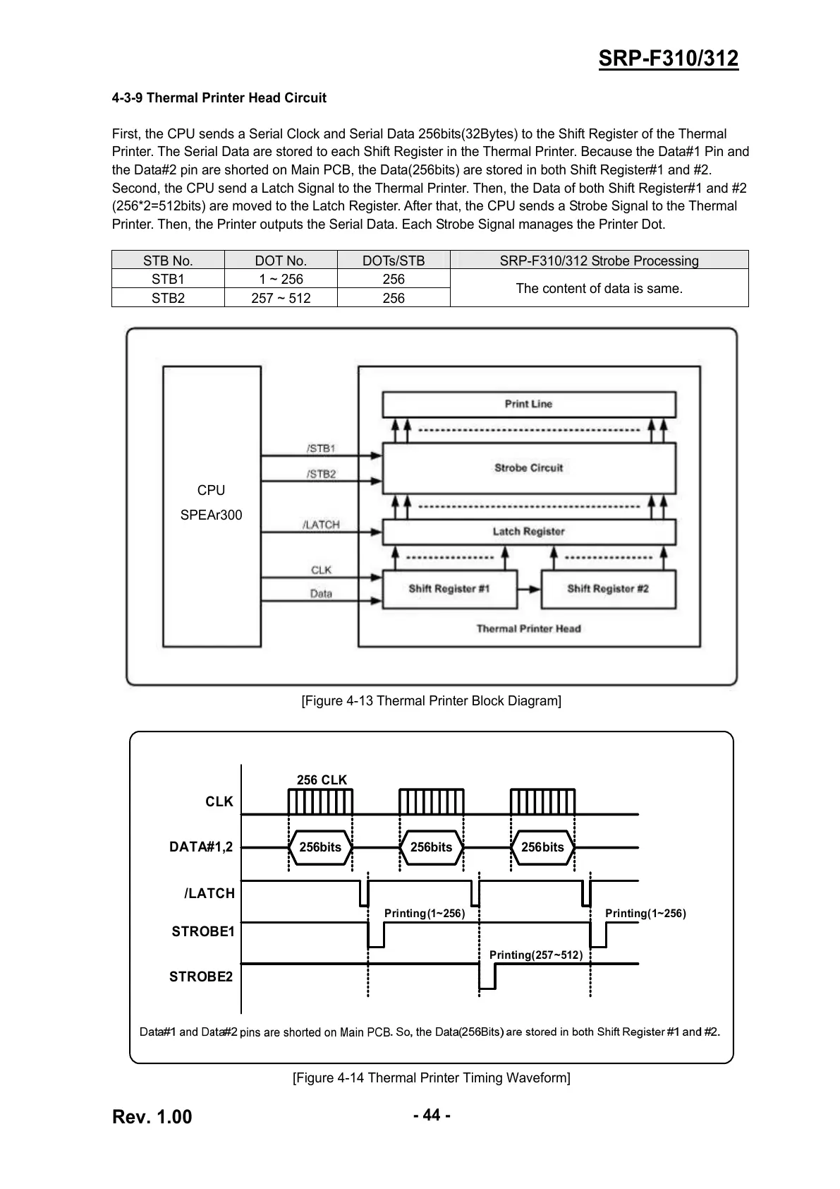 Page #44 background image