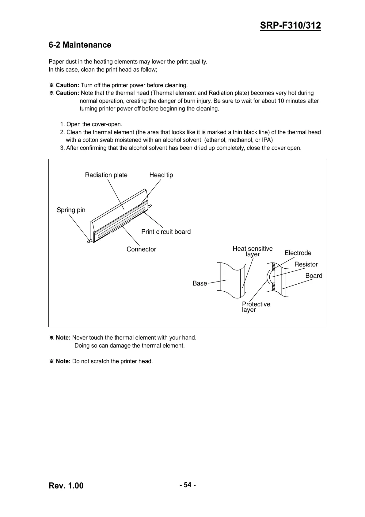 Page #54 background image