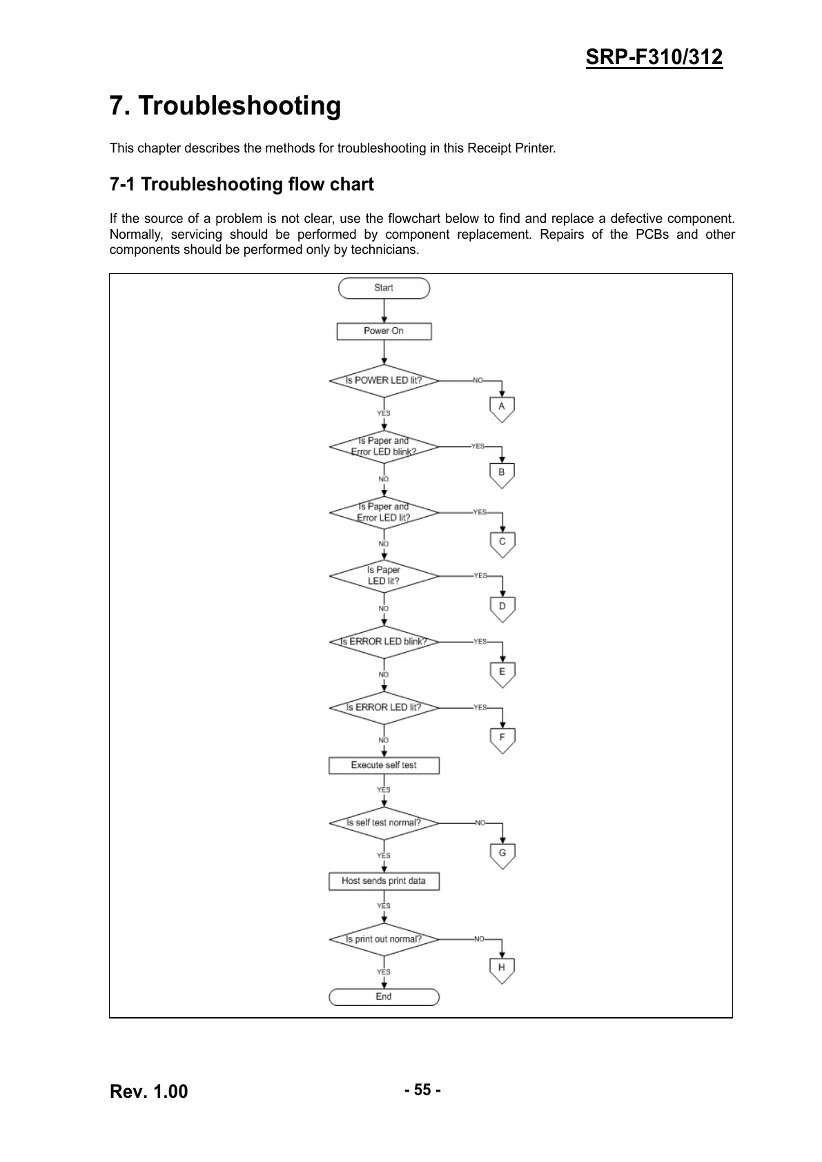 Page #55 background image